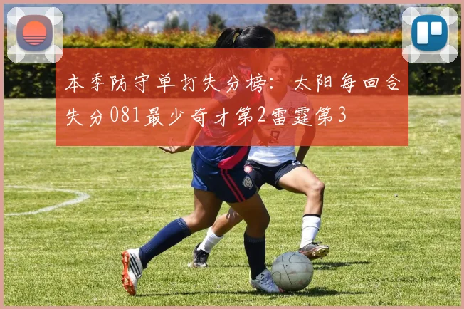 本季防守单打失分榜：太阳每回合失分081最少奇才第2雷霆第3